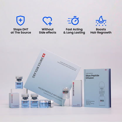 Glow Peptide Infusion – Microneedling Hair Growth Therapy with GHK-Cu & Multi-Peptide Complex