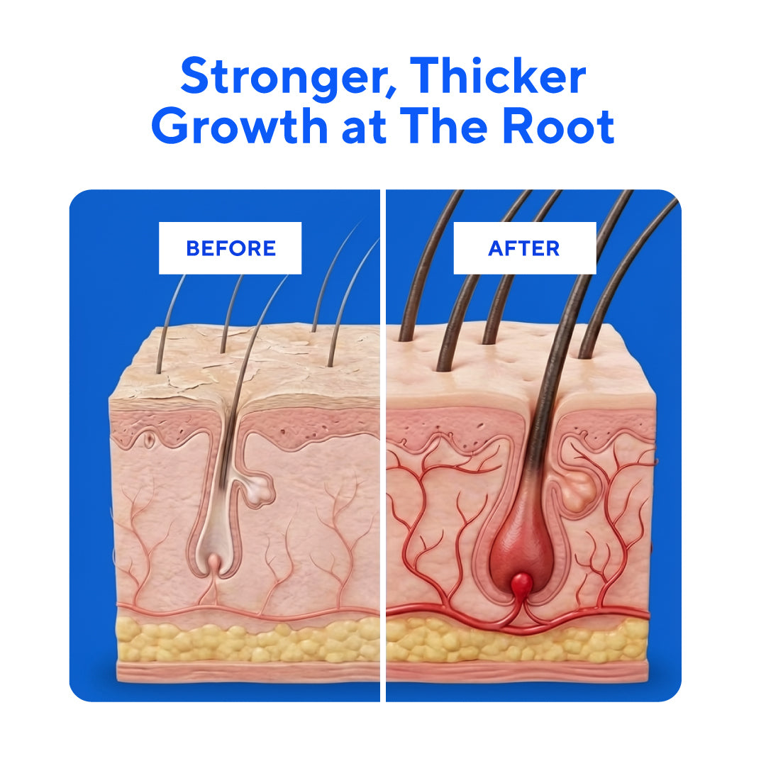 Glow Peptide Infusion – Microneedling Hair Growth Therapy with GHK-Cu & Multi-Peptide Complex