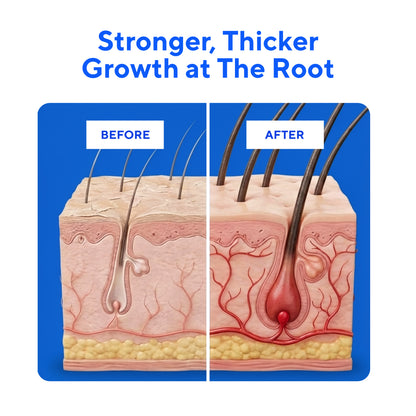 Glow Peptide Infusion – Microneedling Hair Growth Therapy with GHK-Cu & Multi-Peptide Complex