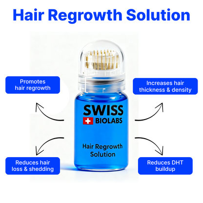 Glow Peptide Infusion – Microneedling Hair Growth Therapy with GHK-Cu & Multi-Peptide Complex